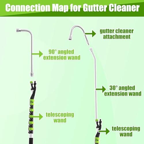 Tool Daily 21FT Telescoping Pressure Washer Wand with Brush & 3 Curved Rods, 5 Nozzles, 4000 PSI