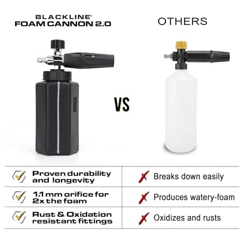 Blackline Foam Cannon for Pressure Washers, Durable Safe Car & Truck Wash, Thick Foam Sprayer, 1L Bottle & Quick Connect
