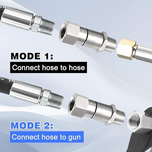 3/8 Inch NPT Stainless Steel Pressure Washer Swivel Fitting, 2 Pack