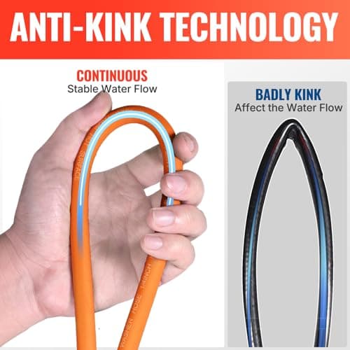 YAMATIC Upgraded 50FT 3400 PSI Kink Resistant Power Washer Hose