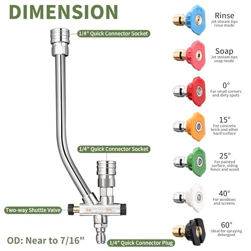 Balabulala Pressure Washer Dual Connector Foam Cannon with 5 Nozzles, 3600 PSI