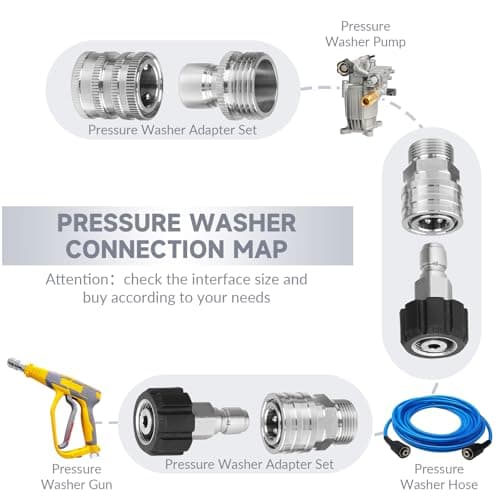 Stainless Steel Pressure Washer Adapter Set, 8 Sets: M22-14 & 15mm Swivel Quick Disconnect Kit