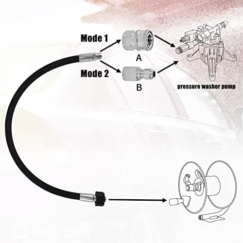 Pressure Washer Whip Hose with Swivel for Pressure Washing, 2 FT (3/8 NPT Solid + M22 Female)