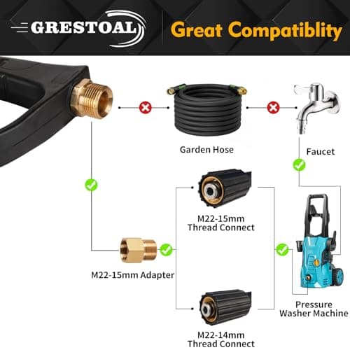 3000 PSI Snow Foam Lance with 5 Nozzles, 1/4 Inch Quick Connect, 1 Liter