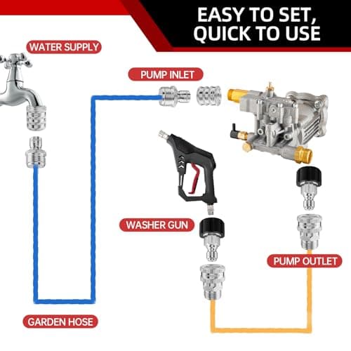 Stainless Steel M22-14mm Quick Connect Kit for Pressure Washers (8 Pack)