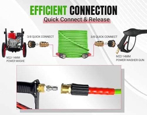 YAMATIC Kink Resistant 50FT 3200 PSI Pressure Washer Hose, Leak-Free Quick Connect Adapters, Green