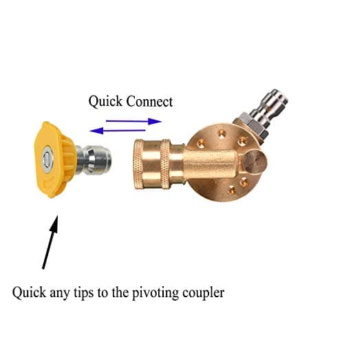 Pivoting Coupler Tool for Pressure Washer Tips, Gutter Cleaner