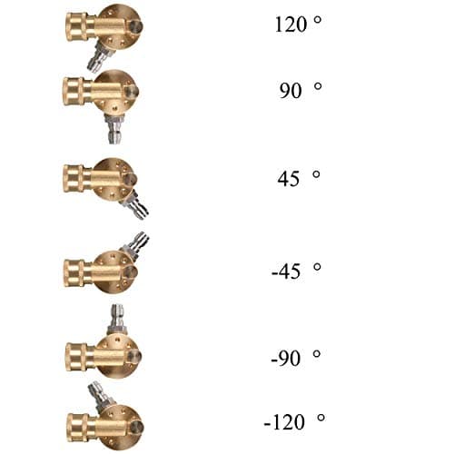 Pivoting Coupler Tool for Pressure Washer Tips, Gutter Cleaner