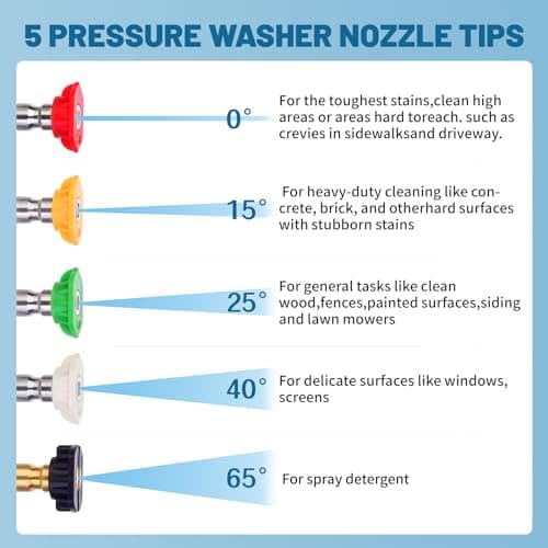 DUSICHIN SFL-001 Foam Cannon Pressure Washer Nozzle