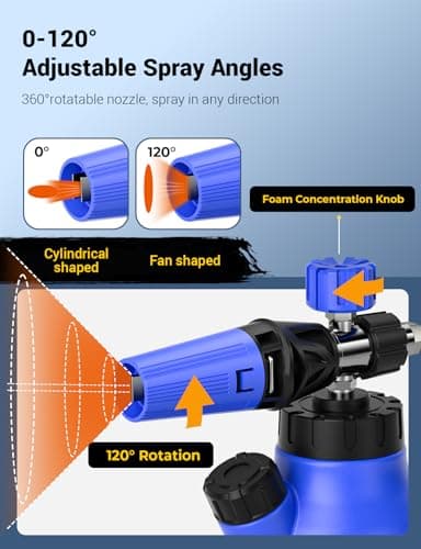 Carpaint Foam Cannon with Quick Connector for Pressure Washers