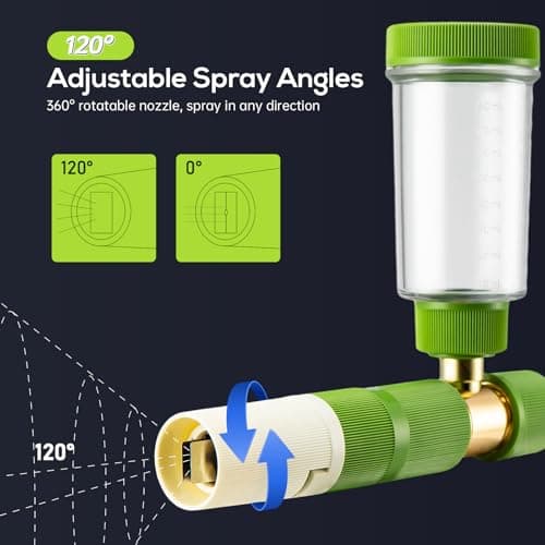 Foam Cannon Pro for Pressure Washers, Green with Quick Connect Nozzle