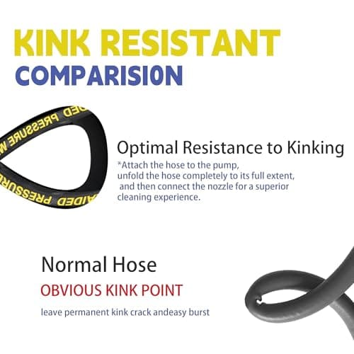 3/8" Quick Connect 50 FT 4000 PSI Kink Resistant Pressure Washer Hose