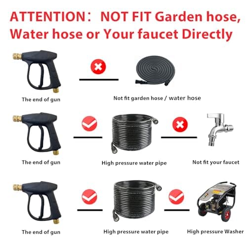 Sooprinse 3000 PSI High Pressure Washer Gun with Quick Connect