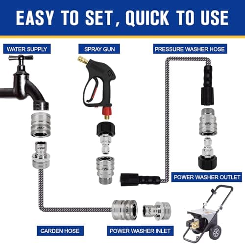 Janz 9-Pack M22 to 3/8 Quick Disconnect Pressure Washer Adapter Kit