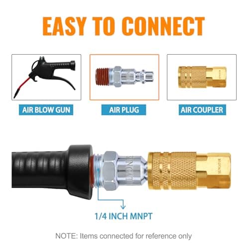 SUNGATOR 25-Pack 1/4 Inch Air Hose Fittings, Quick Connect Plugs Kit for Compressors, Auto Shops
