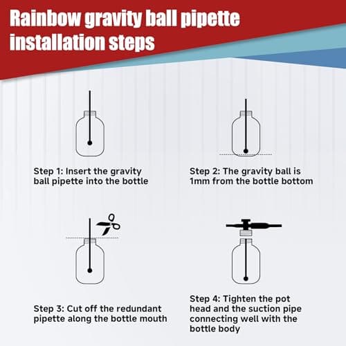 Cutable Foam Cannon Colorful Straw for Most Foam Lance Daily Tool High Pressure Wash Cars