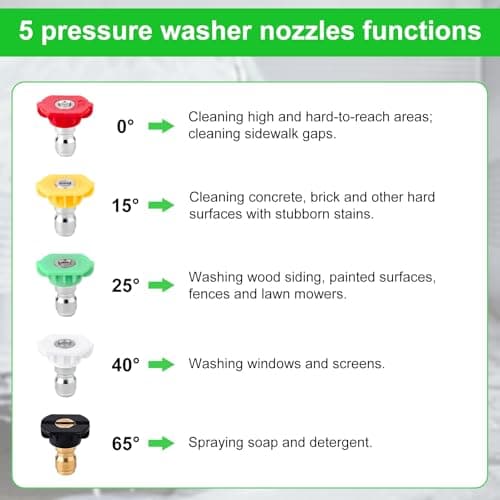 Dual Quick Connect Foam Cannon Nozzle for Pressure Washer with Car Soap Wand