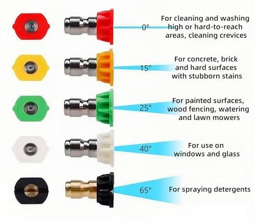 Dual Purpose Switch Spray Gun, Foam Cannon for Pressure Washer, Car Wash Kit Foam Gun
| Pressure Washer Sprayer with Dual Connector Accessory, 5 Power Washer Nozzles
| Dual Purpose Switch Spray Gun, 5 Power Washer Sprayer Nozzles for Car Wash Kit