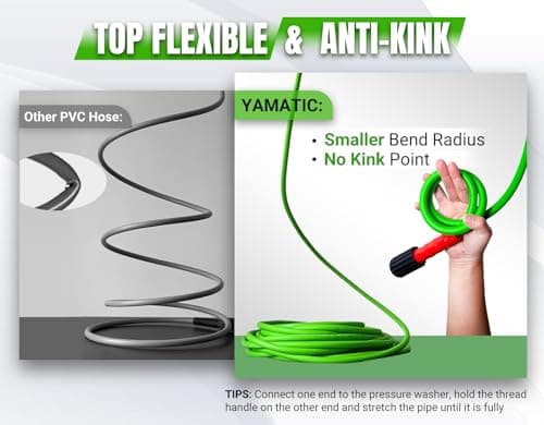 YAMATIC Kink Resistant 50FT 3200 PSI Pressure Washer Hose, Leak-Free Quick Connect Adapters, Green