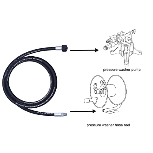Tool Daily Pressure Washer 8 FT Whip Hose with Swivel Reel Connector