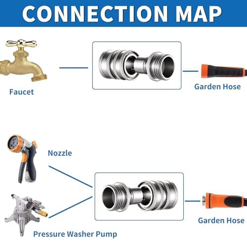Feng Pai 3/4" Stainless Steel Water Hose Quick Connect Set, 4PCS Great for RV or Pressure Washer
