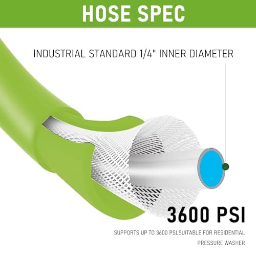 Hourleey 3600 PSI 50 FT Kink Resistant Pressure Washer Hose, Quick Connect, Green