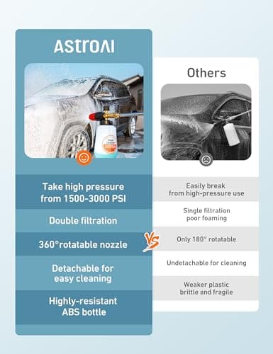 AstroAI Heavy Duty Car Foam Blaster with 1L Bottle & 5 Nozzles