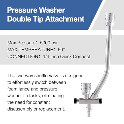 Dual-Connector Foam Cannon Nozzle for Pressure Washer, 5 Nozzles with Quick Connect