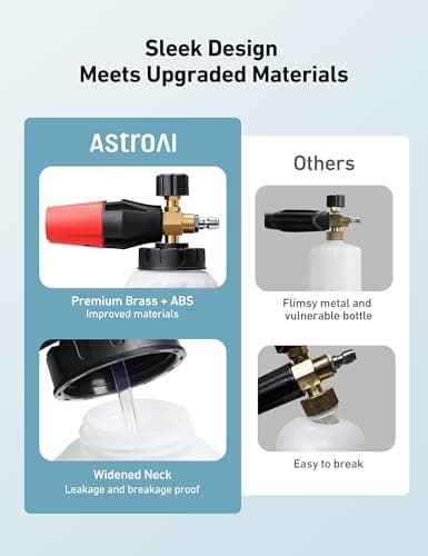 AstroAI Heavy Duty Car Foam Blaster with 1L Bottle & 5 Nozzles