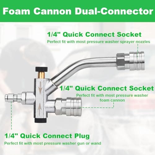 DUSICHIN Pressure Washer Foam Cannon Kit, 5 Nozzles, Dual Connectors