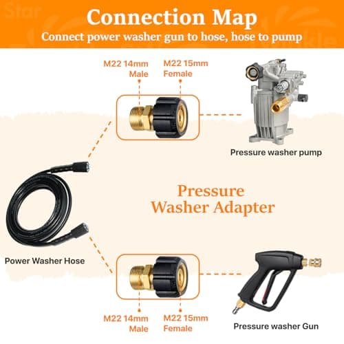 Twinkle Star M22 14mm Quick Connect Pressure Washer Adapter Set