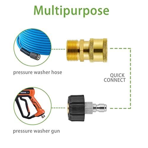 M22 14mm to 1/4" Quick Connect Pressure Washer Fitting Kits (2 Pack)