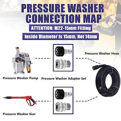 Tool Daily Pressure Washer Hose Reel & Adapter Set