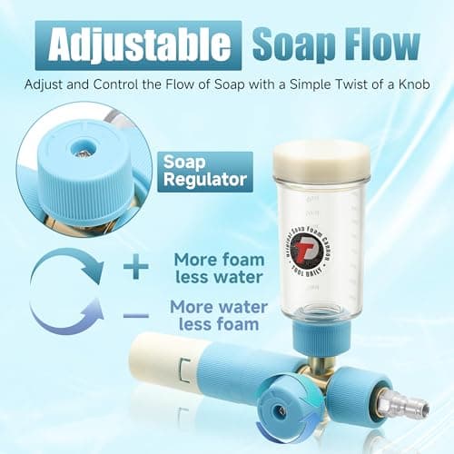 Original Soap Cannon with Dual Connector for Pressure Washer
| 5 Power Washer Nozzle Tips for Foam Cannon
| 1/4 Inch Quick Connect Foam Cannon for Pressure Washers