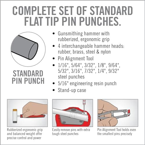 Real Avid Hammer Set & Punch Kit - Gunsmithing Hammer & 4 Tips, Non-Marring Tools