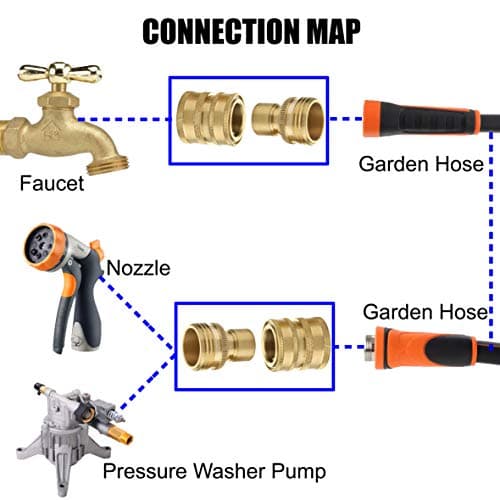 M MINGLE Brass 3/4 Inch Quick Connect Garden Hose Fittings, 2-Pack
