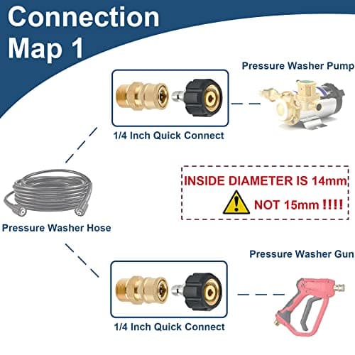 Quick Connect Fittings M22 14mm to 1/4 Inch Adapter Set, 4 Pieces