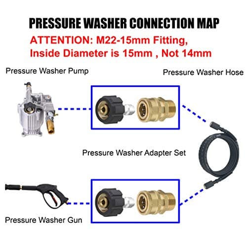 Pressure Washer Adapter Set for Daily Use, Quick Connect Kit, Metric M22 15mm Female to M22 Male Fitting, 5000 PSI