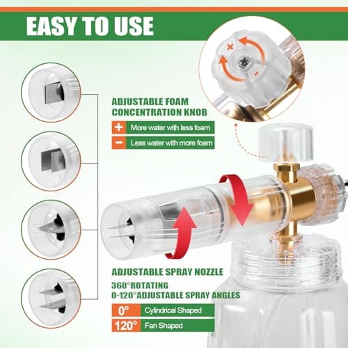5 Nozzle Pressure Washer Foam Cannon with Quick Connect, Dual Connector Snow Foam Lance