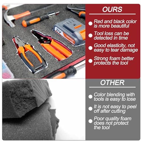 Easy Cut Tool Box Foam High Density Polyethylene Organizer for Wardrobe Cabinets
| High Density Polyethylene Shadow Foam Inserts for Tool Box Crafts
| 2|5" x 15.7" x 1" Tool Box Foam Organizer for Toolboxes and Cabinets
