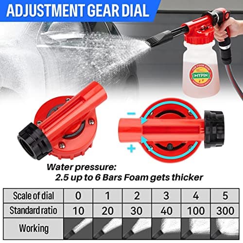 16-IN-1 Car Wash Foam Gun with Adjustable Dial, 1L Bottle, Quick Connector for Garden Hose