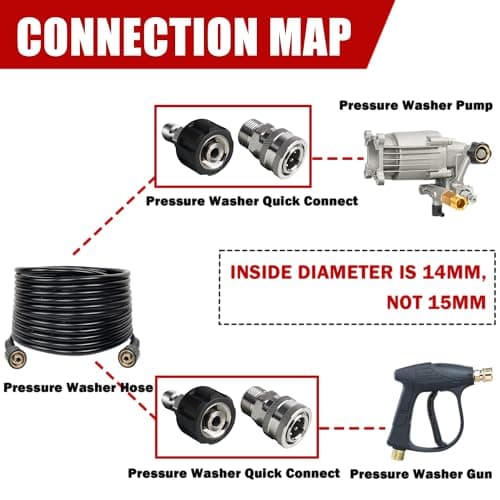 M22 Metric Quick Connect Kit, 4-Pack Stainless Steel Swivel