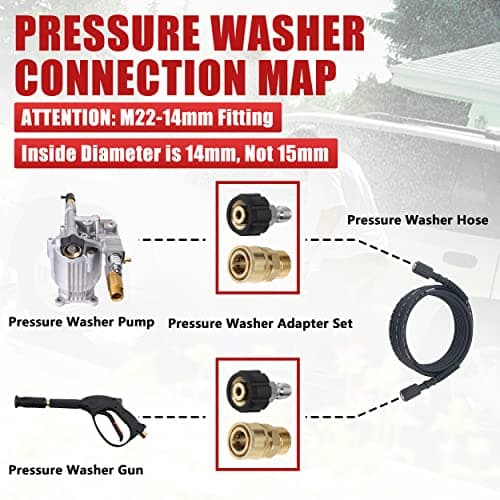 Pressure Washer Adapter Set for Quick Connect, M22 14mm to M22 Metric Fitting, 5000 PSI - 4 Pieces