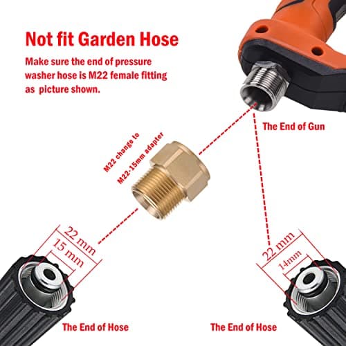 FIXFANS 5000PSI Power Washer Gun Kit with 5 Nozzle Tips and Extension Wands