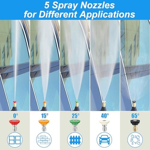JOEJET Foam Cannon Pressure Washer Gun, 1/4" Quick Connect, 5 Nozzle Tips, 1 Liter