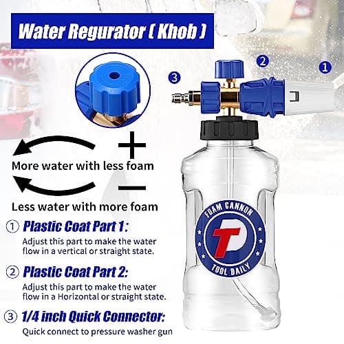 Adjustable Foam Blaster for Pressure Washer, 1.5 Liter Snow Foam Lance, 1.1mm Nozzle, M22 & Quick Connect