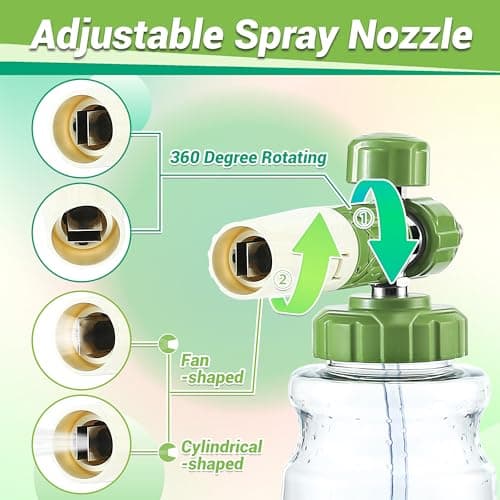M MINGLE Foam Cannon Dual-Connector Wand for Pressure Washer - 3600 PSI
