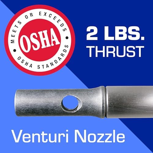 Guardair 24 Inch Long John Safety Air Gun, OSHA Compliant Venturi Nozzle