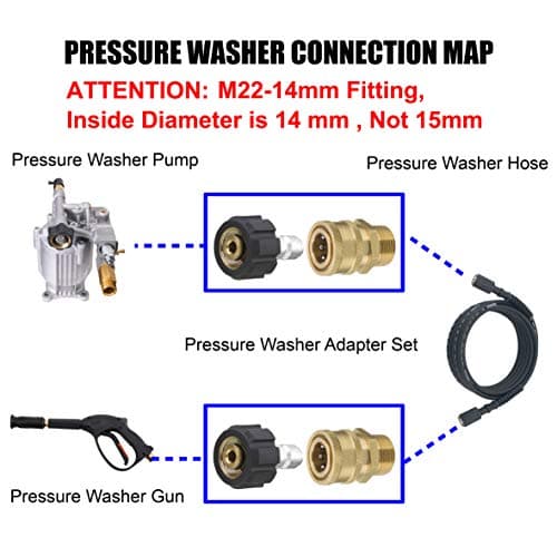 Pressure Washer Adapter Set for Daily Use
