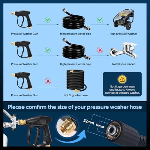 Saker Foam Cannon Dual Connector Accessory for Pressure Washer Kit